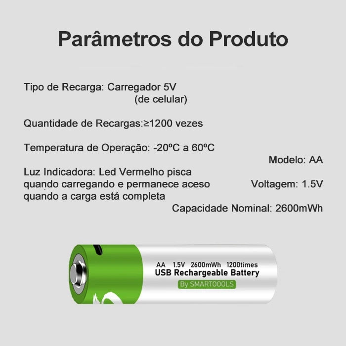 Rechargeable AA Batteries 2600 mWh | USB | 1,200 recharges + Charging cable